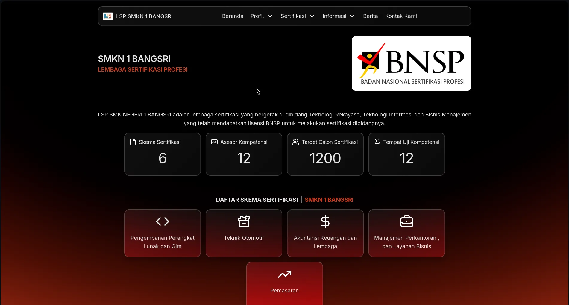 Website LSP SMKN 1 Bangsri